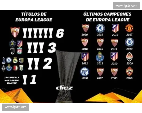 塞维利亚锁定阿根廷铁卫！塔利亚菲科自由身加盟在即，欧联冠军再补强